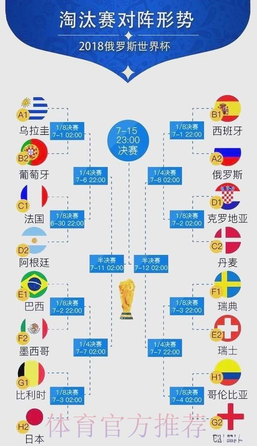 本菲卡球星谢尔德鲁普吸引英超豪门关注报价超4000万欧